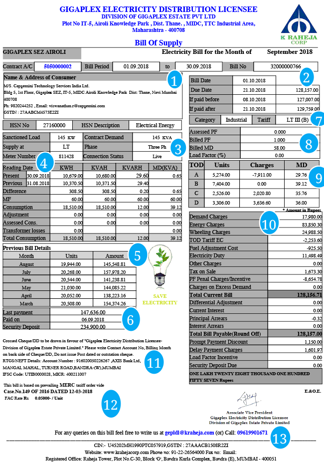 Know Your Bills